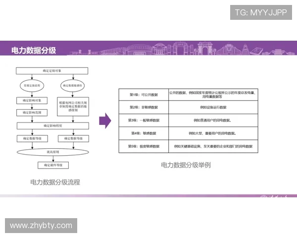 亚博YB官网地址最新入口，提供最全的登录指南与安全保障